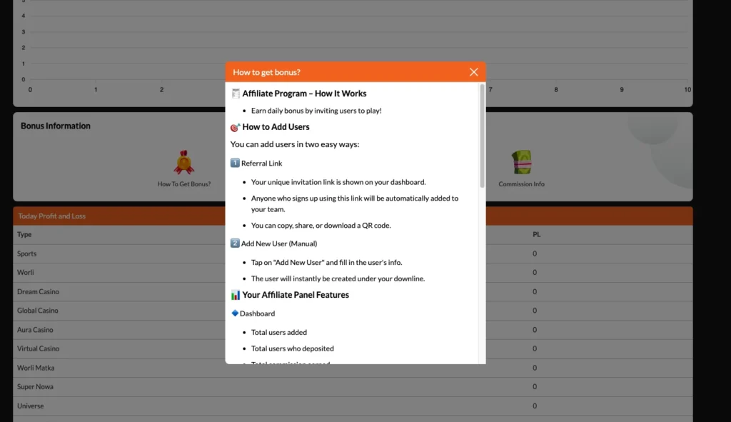 Complete Bonus Structure Information