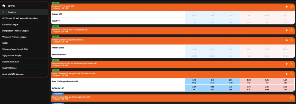 Advanced Cricket Betting Markets